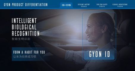 新高端EV品牌GYON崛起 國際化團(tuán)隊領(lǐng)航，八年規(guī)劃九款新車，生物識別技術(shù)引領(lǐng)智能出行未來